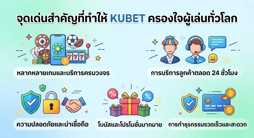 จุดเด่นสำคัญที่ทำให้ KUBET ครองใจผู้เล่นทั่วโลก
